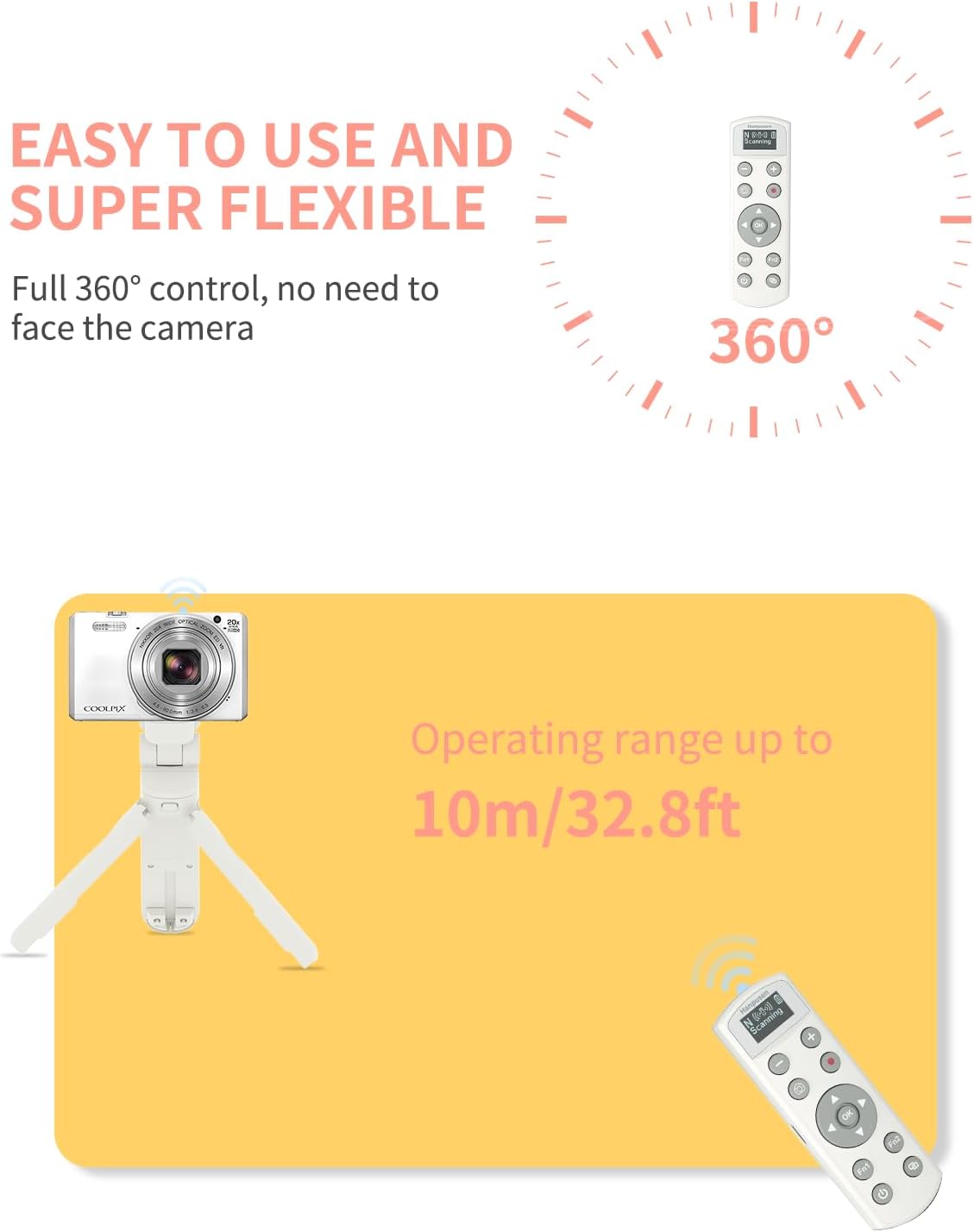 White ML-L7 USB-C Wireless Rem - Nikon Camera Z6 Iii ulasan dan harga