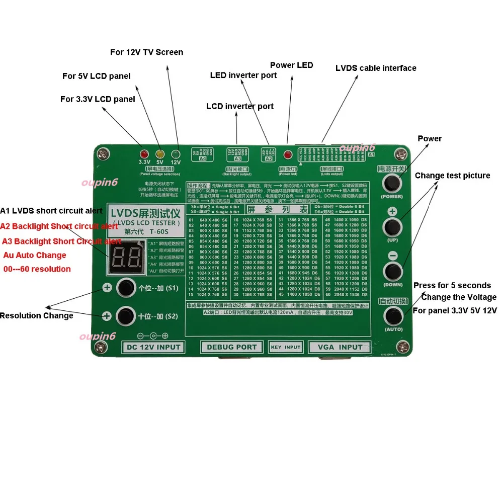 Laptop Computer TV LCD LED Tes - Electronics Repair Kit ulasan dan harga