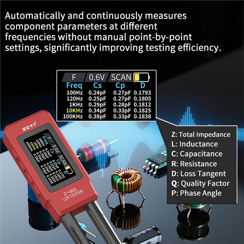 ZOYI ZTMD2 Intelligent Tweezer - Smd Tweezer Set ulasan dan harga